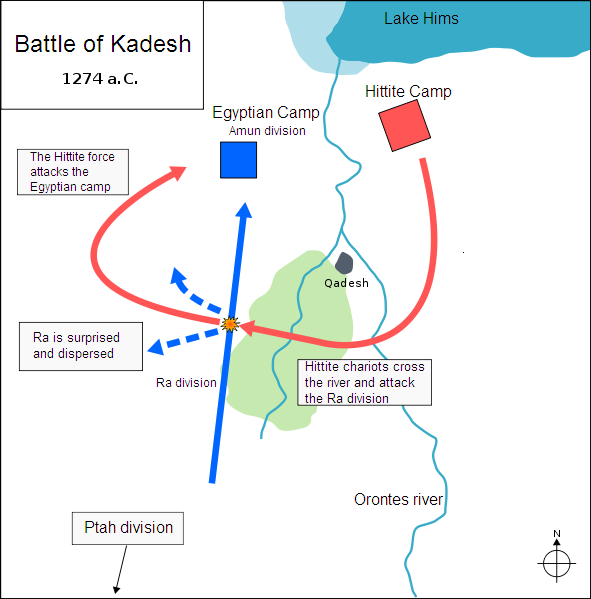 Battle_of_Kadesh_I.png